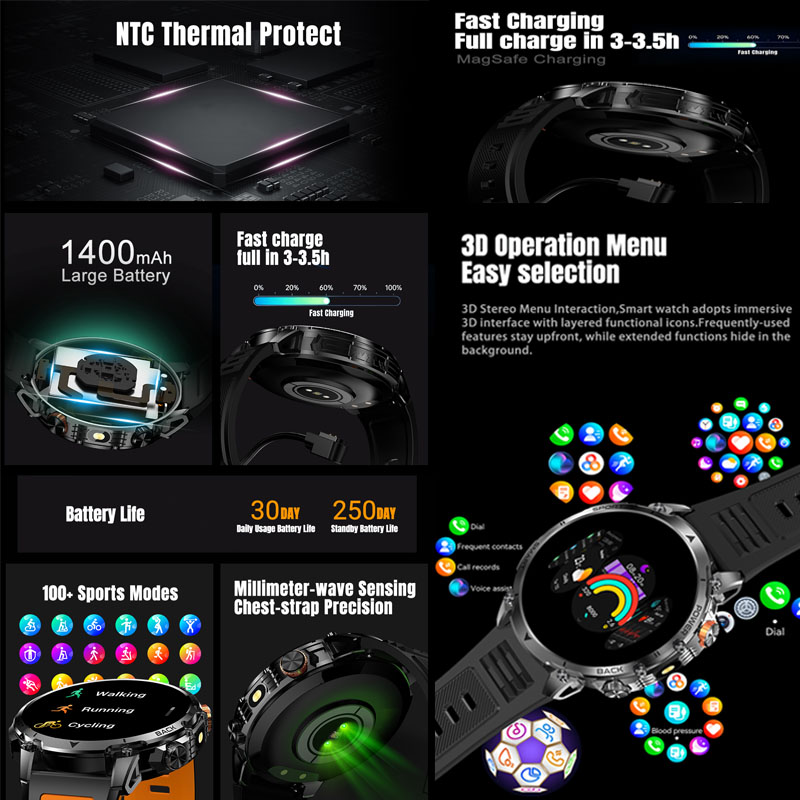 2026 New 1.46 Inch HD screen 1 - Definition Of Outdoor Sport review and price