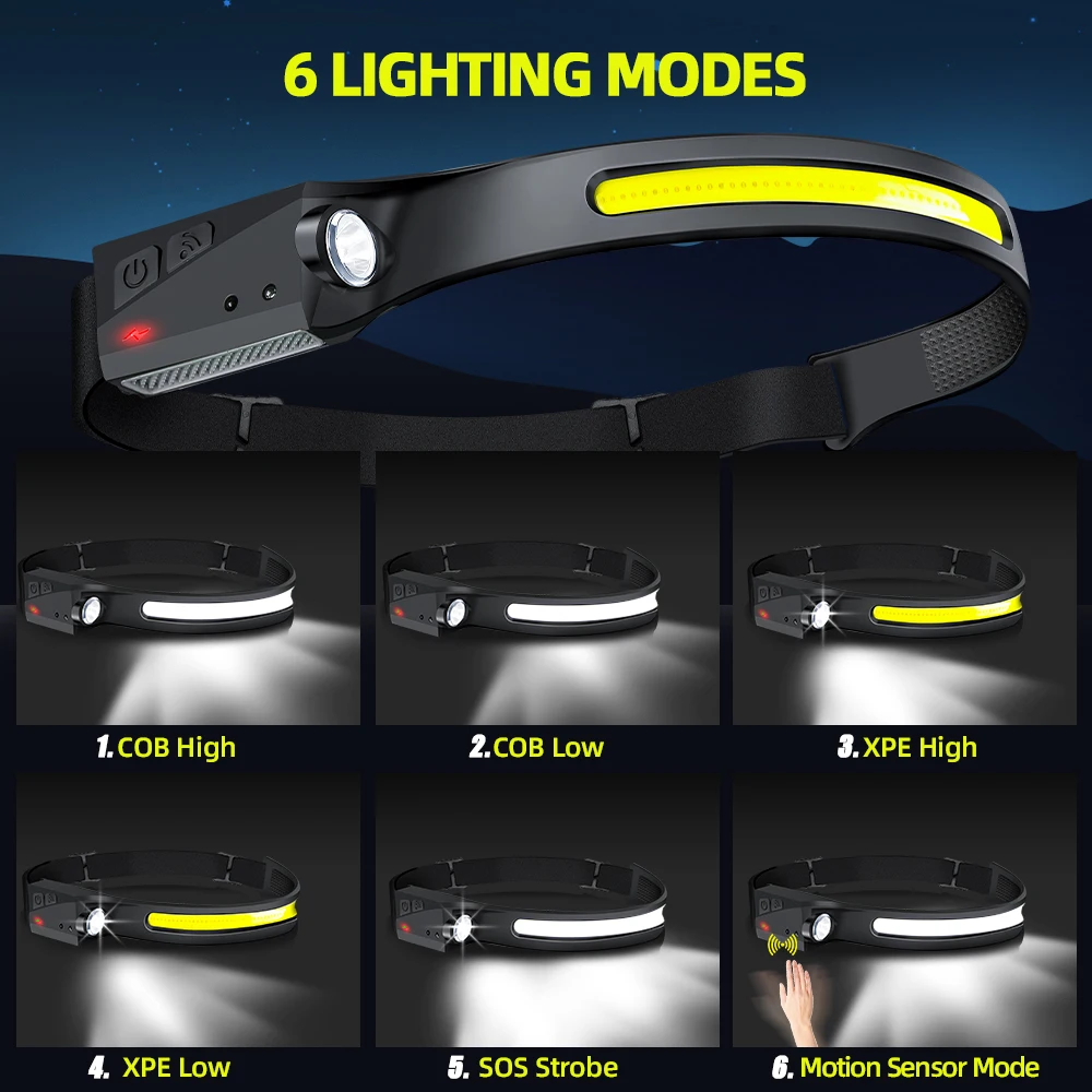 Sensor Headlamp LED Head Flash - Outdoor Sport Lights review and price